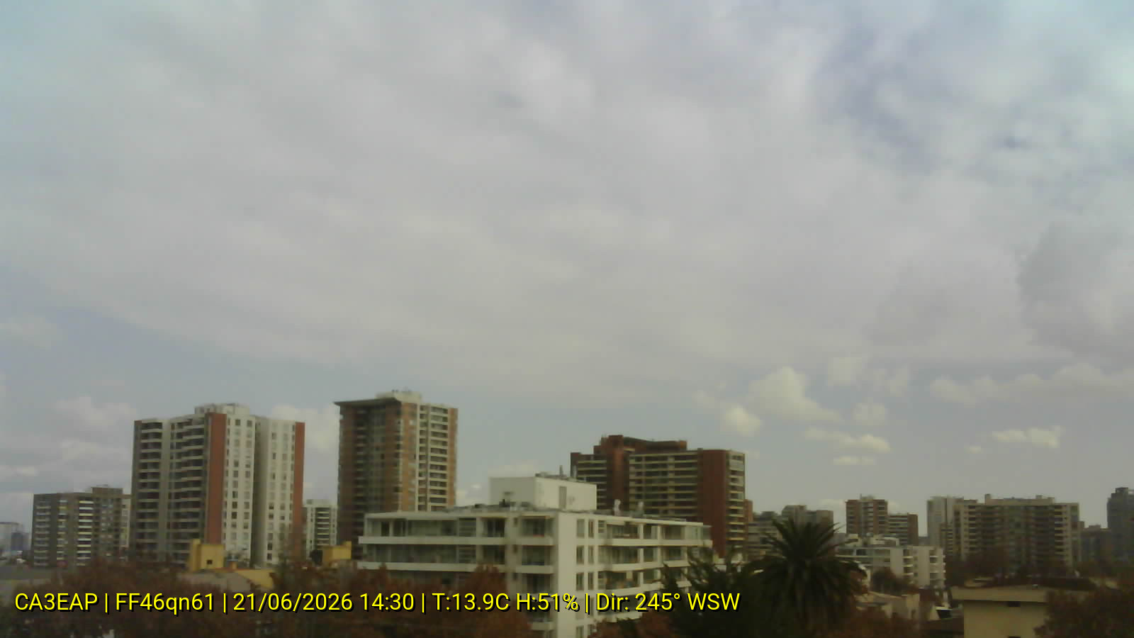 Webcam WX
