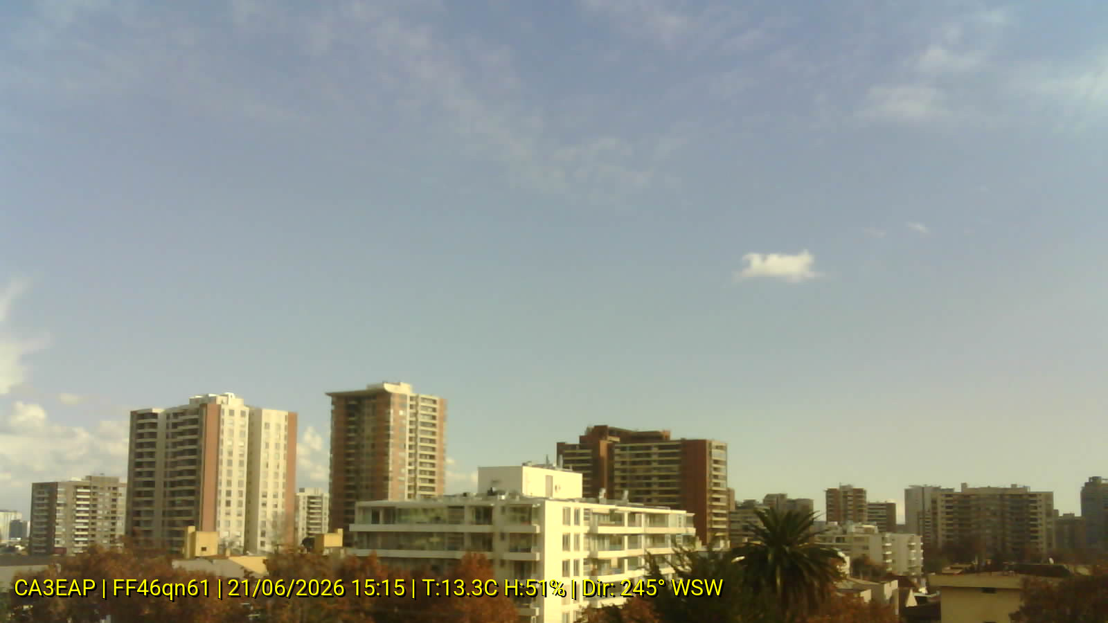 Webcam WX