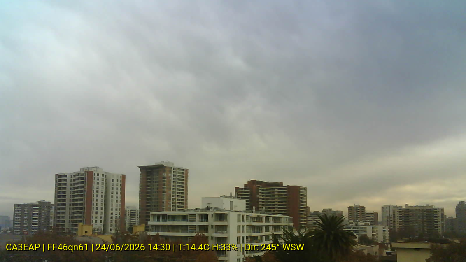Webcam WX
