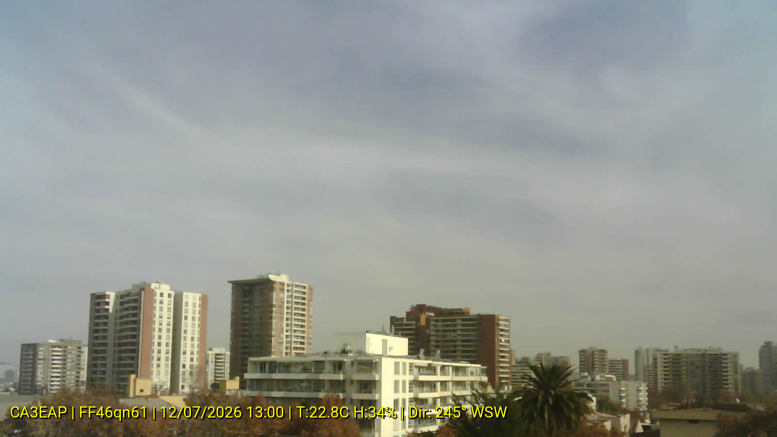 Webcam WX