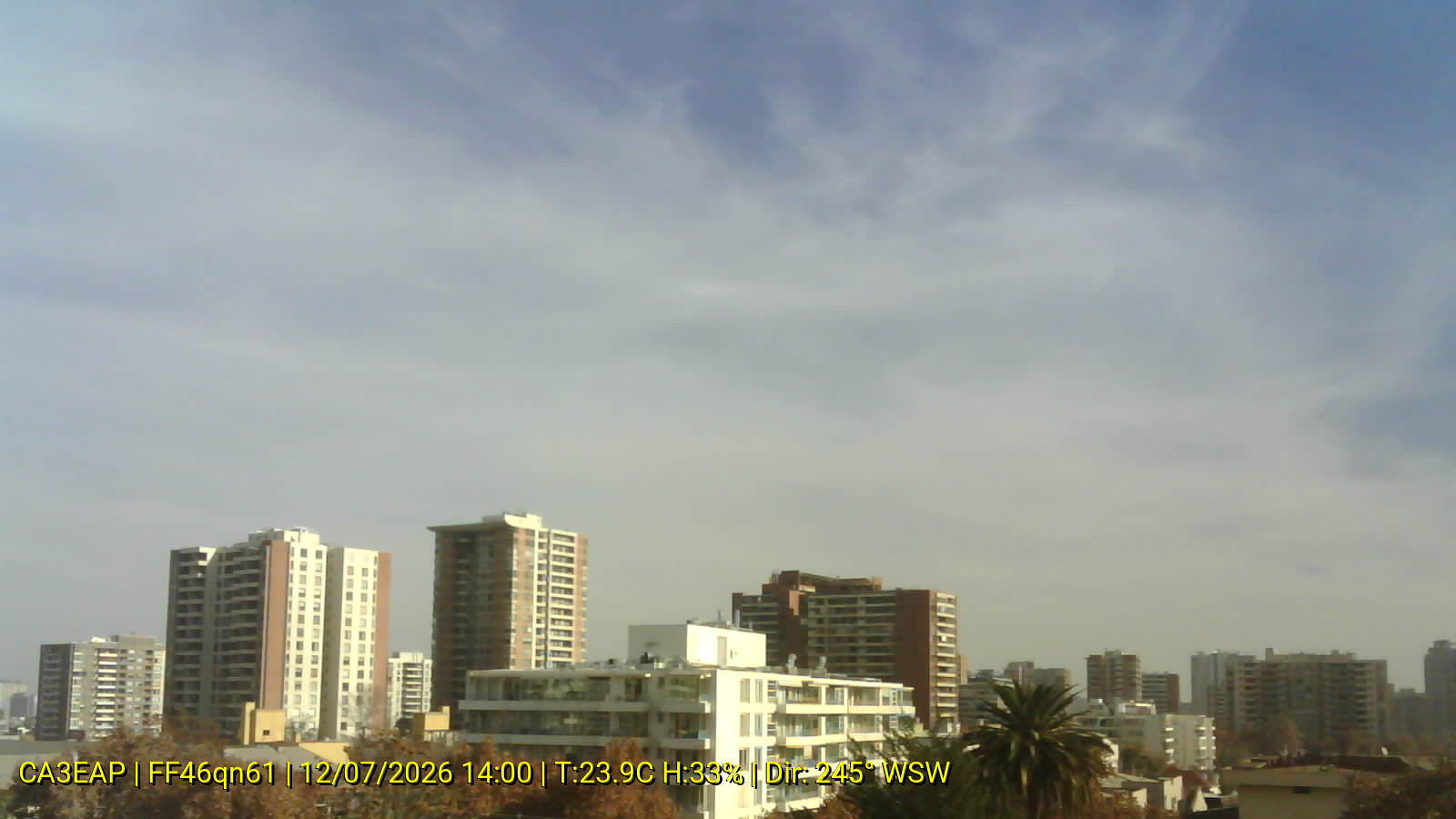 Webcam WX