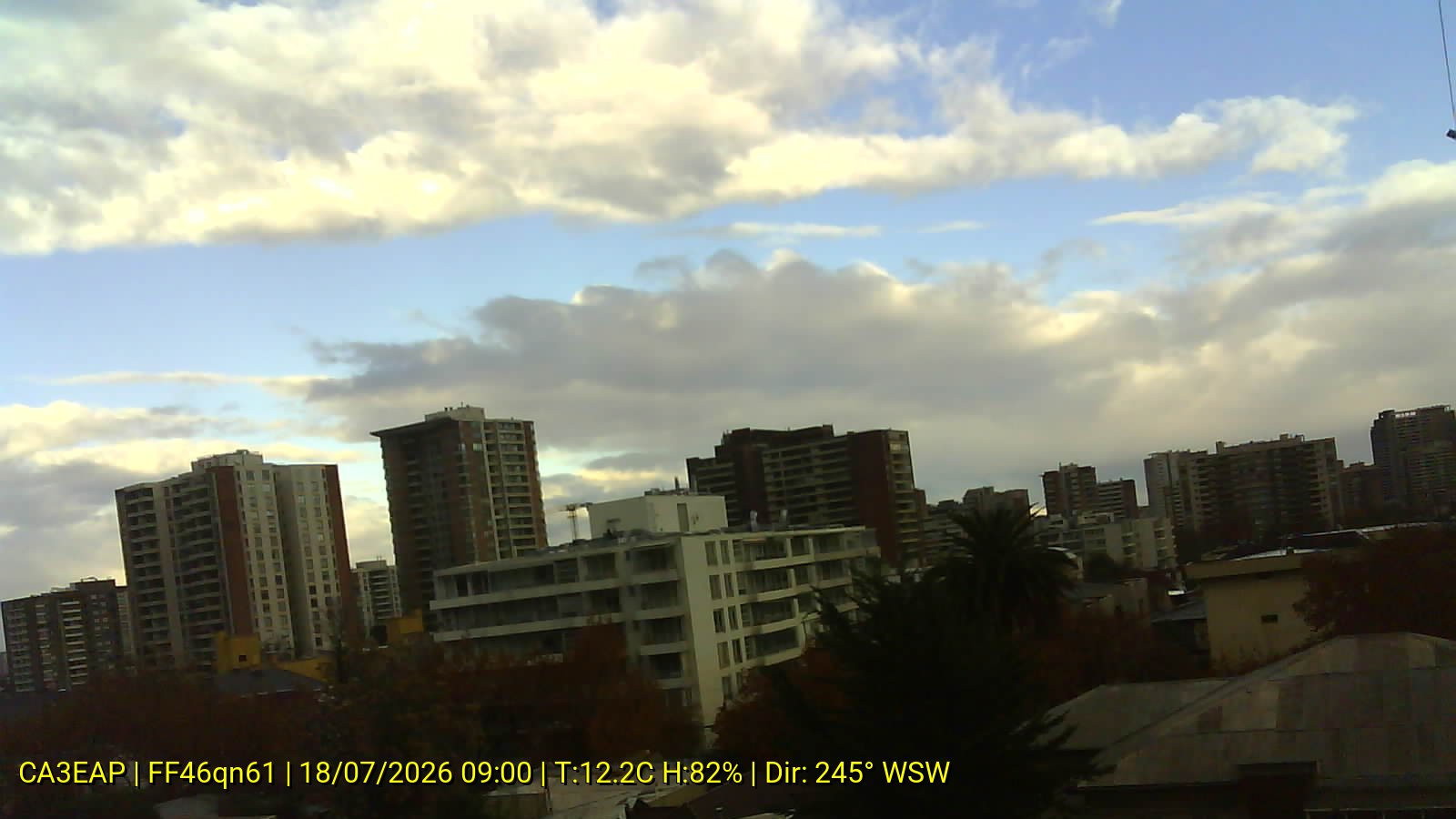 Webcam WX