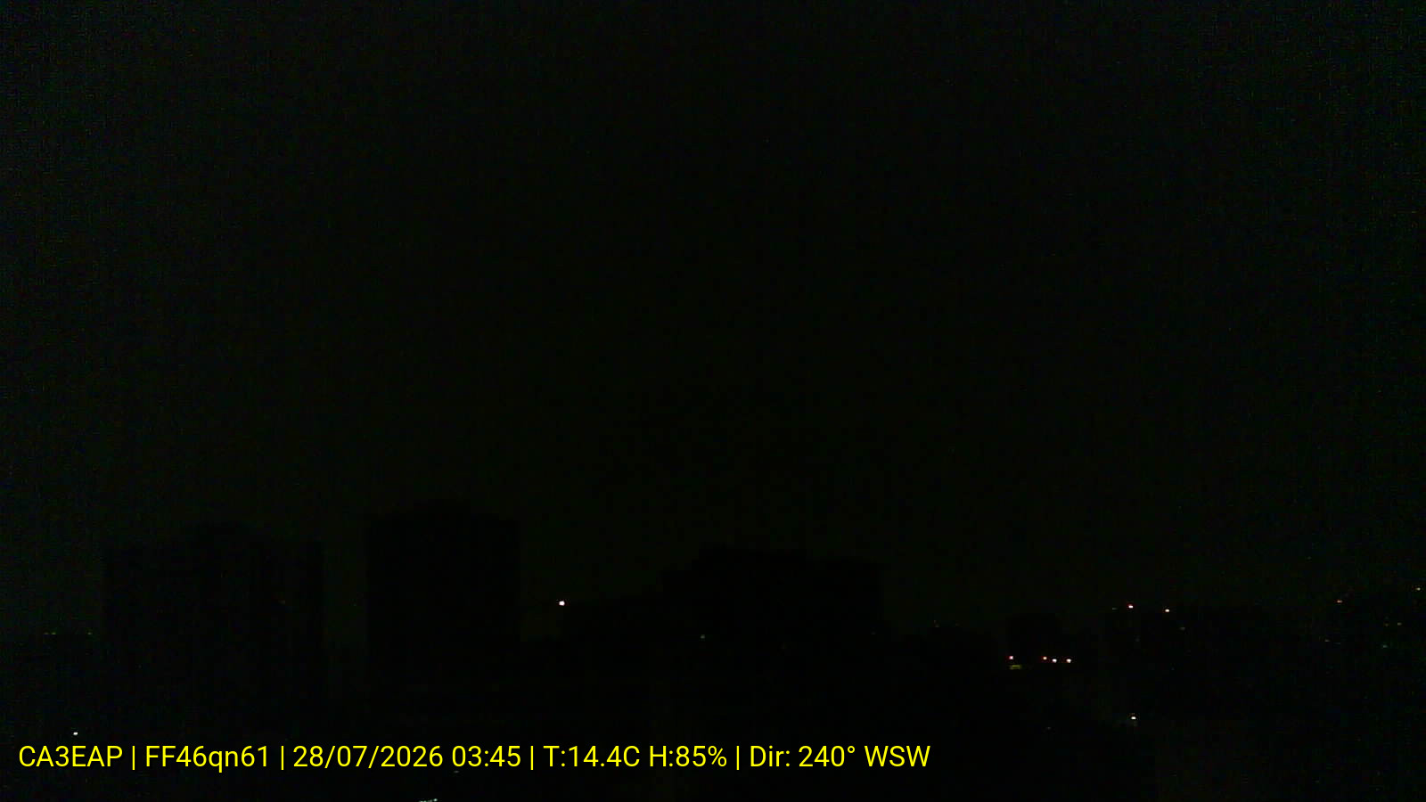 Webcam WX