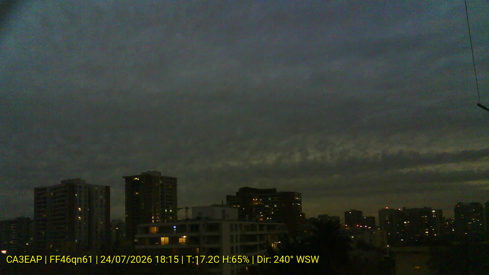 Webcam WX