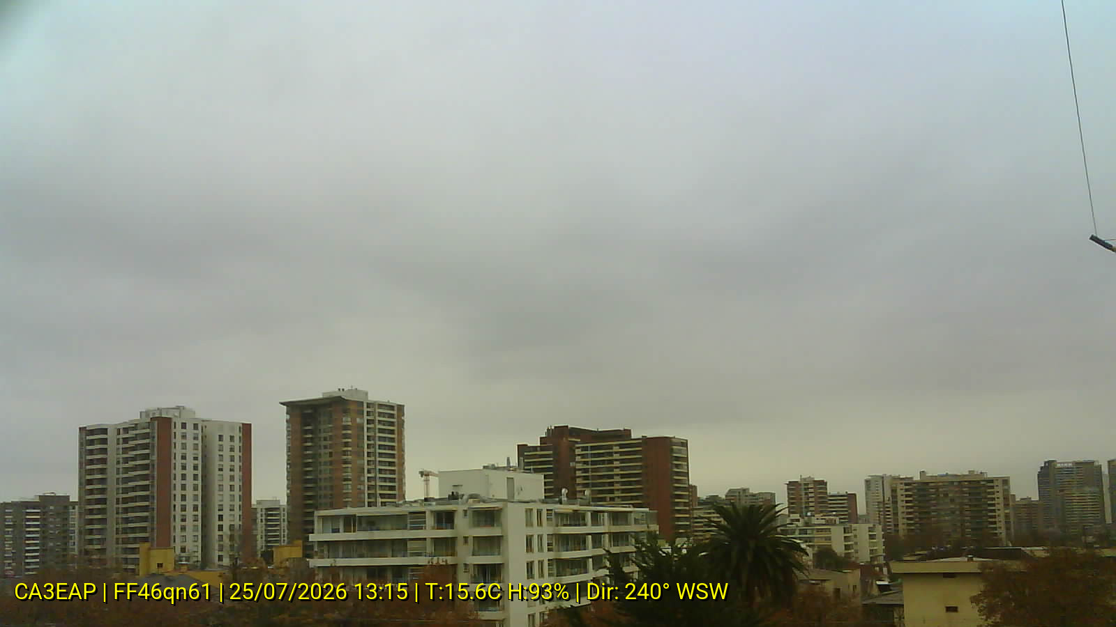 Webcam WX