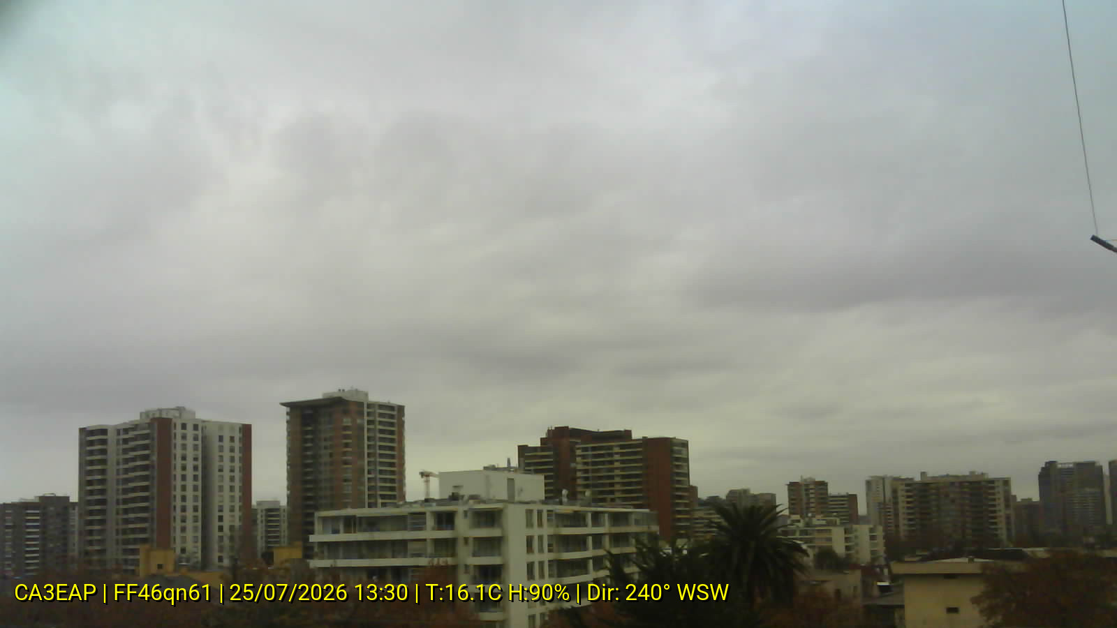 Webcam WX