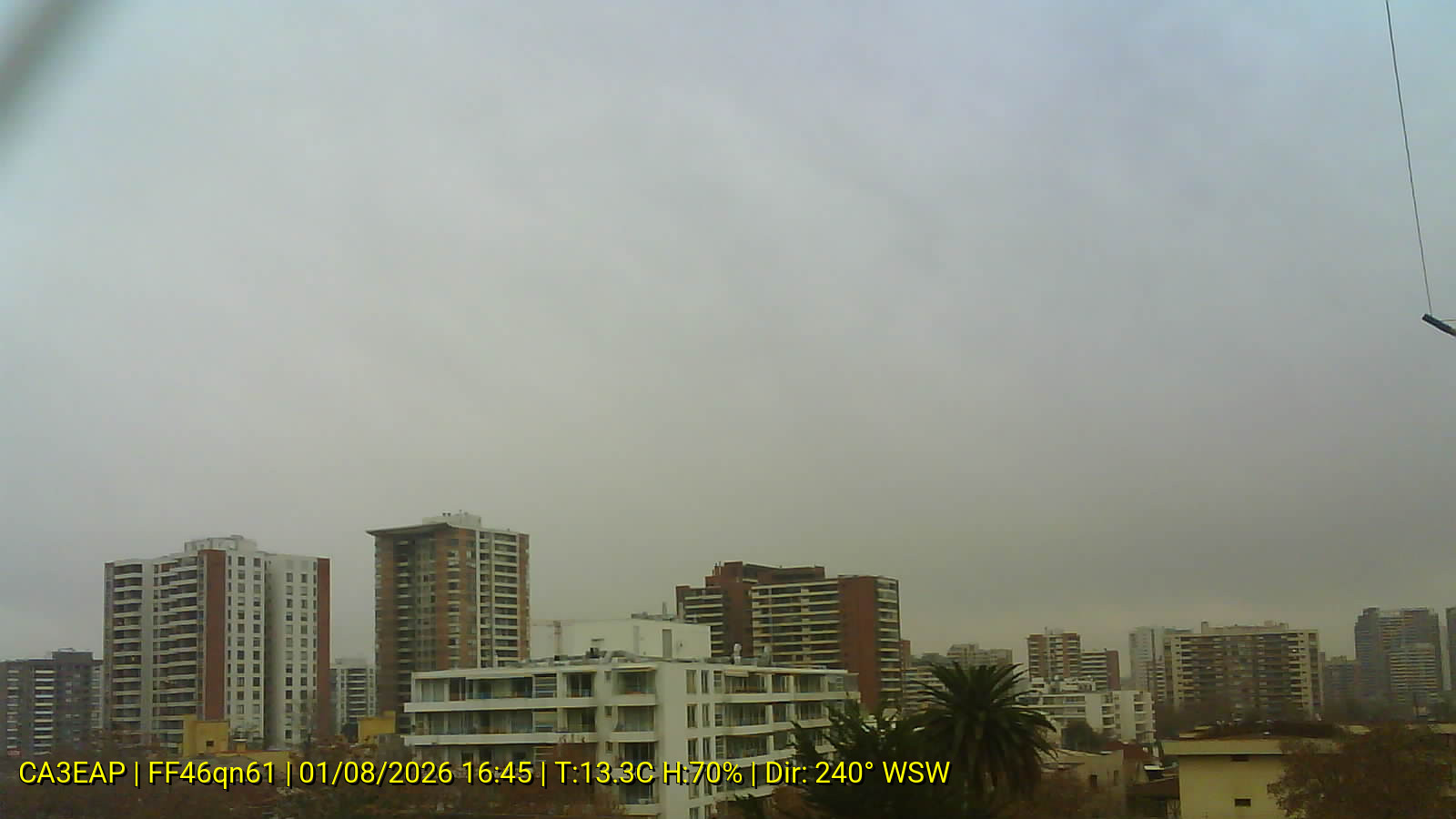 Webcam WX