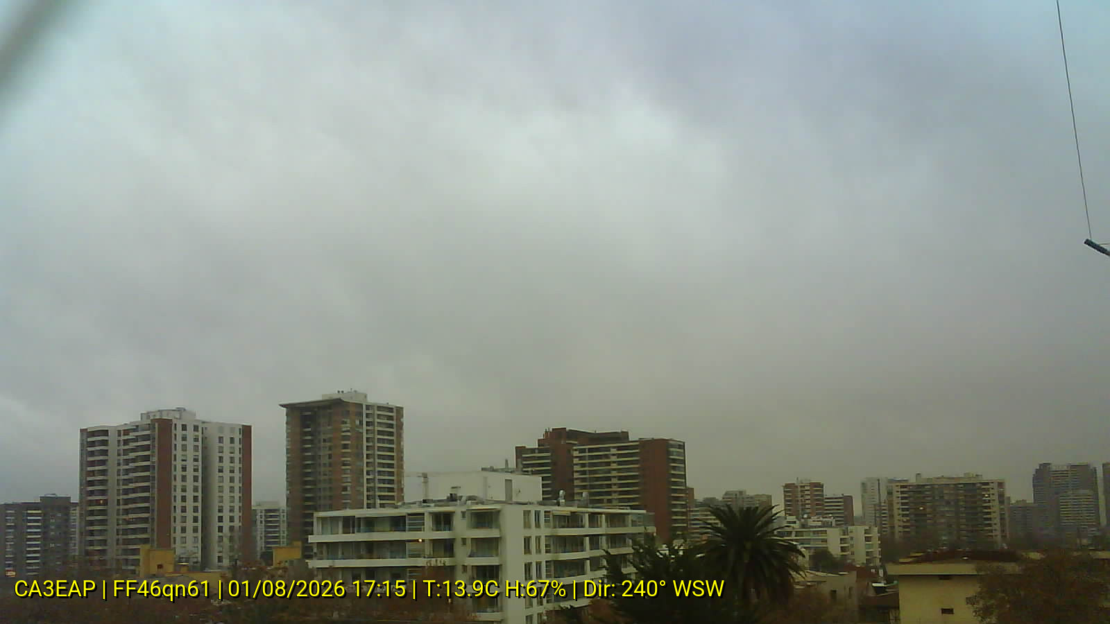 Webcam WX
