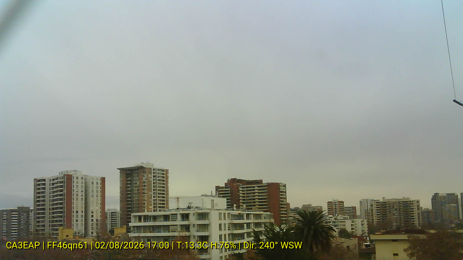 Webcam WX