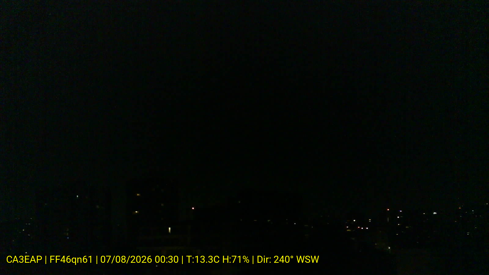 Webcam WX