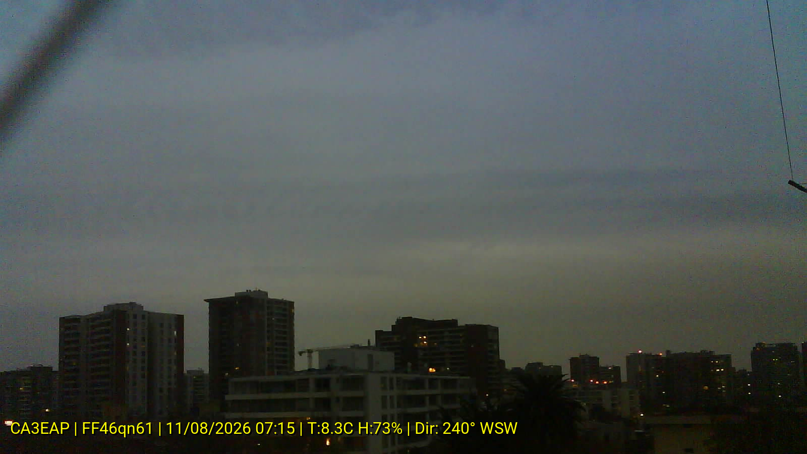 Webcam WX