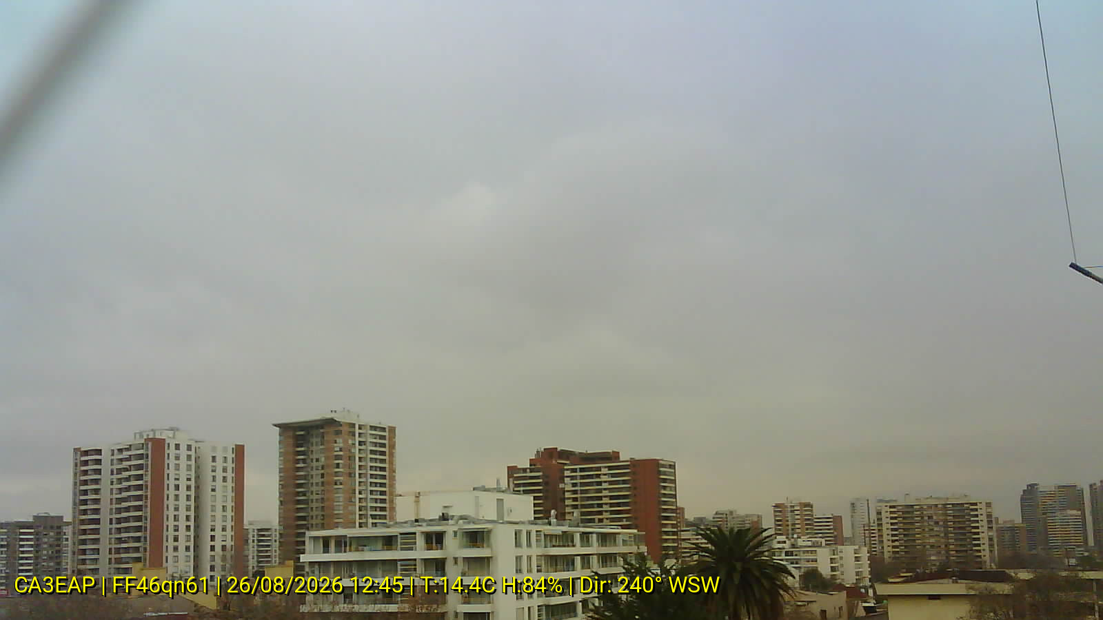 Webcam WX