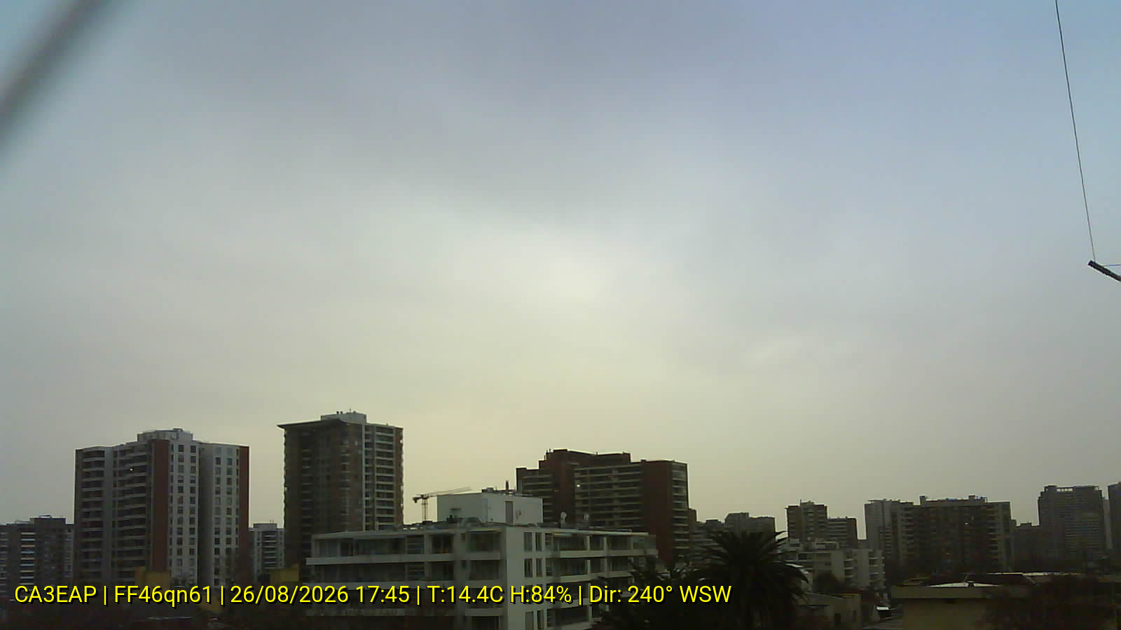Webcam WX