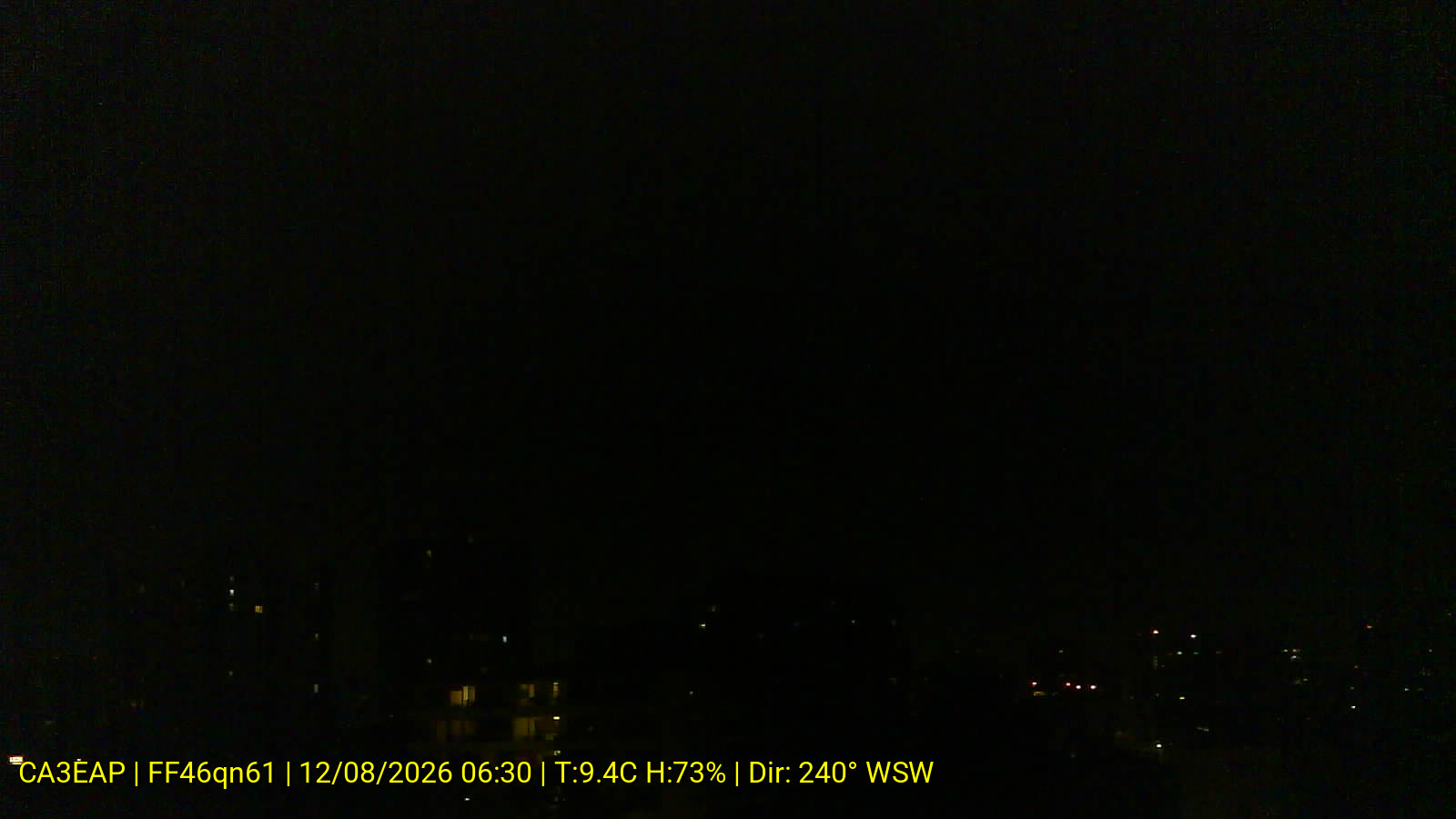 Webcam WX