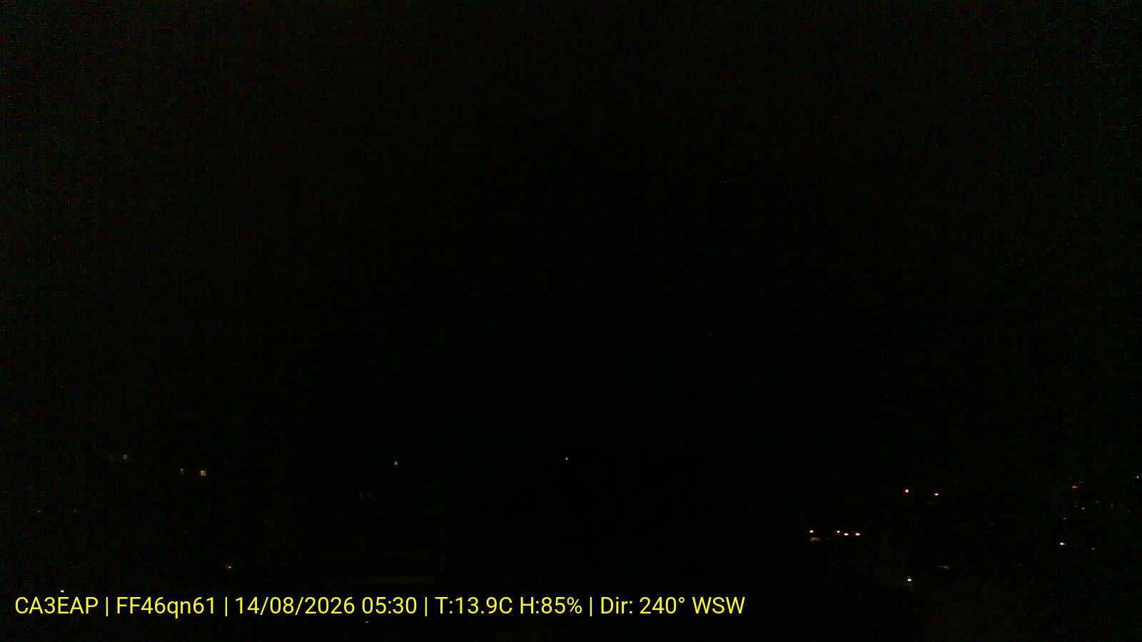 Webcam WX