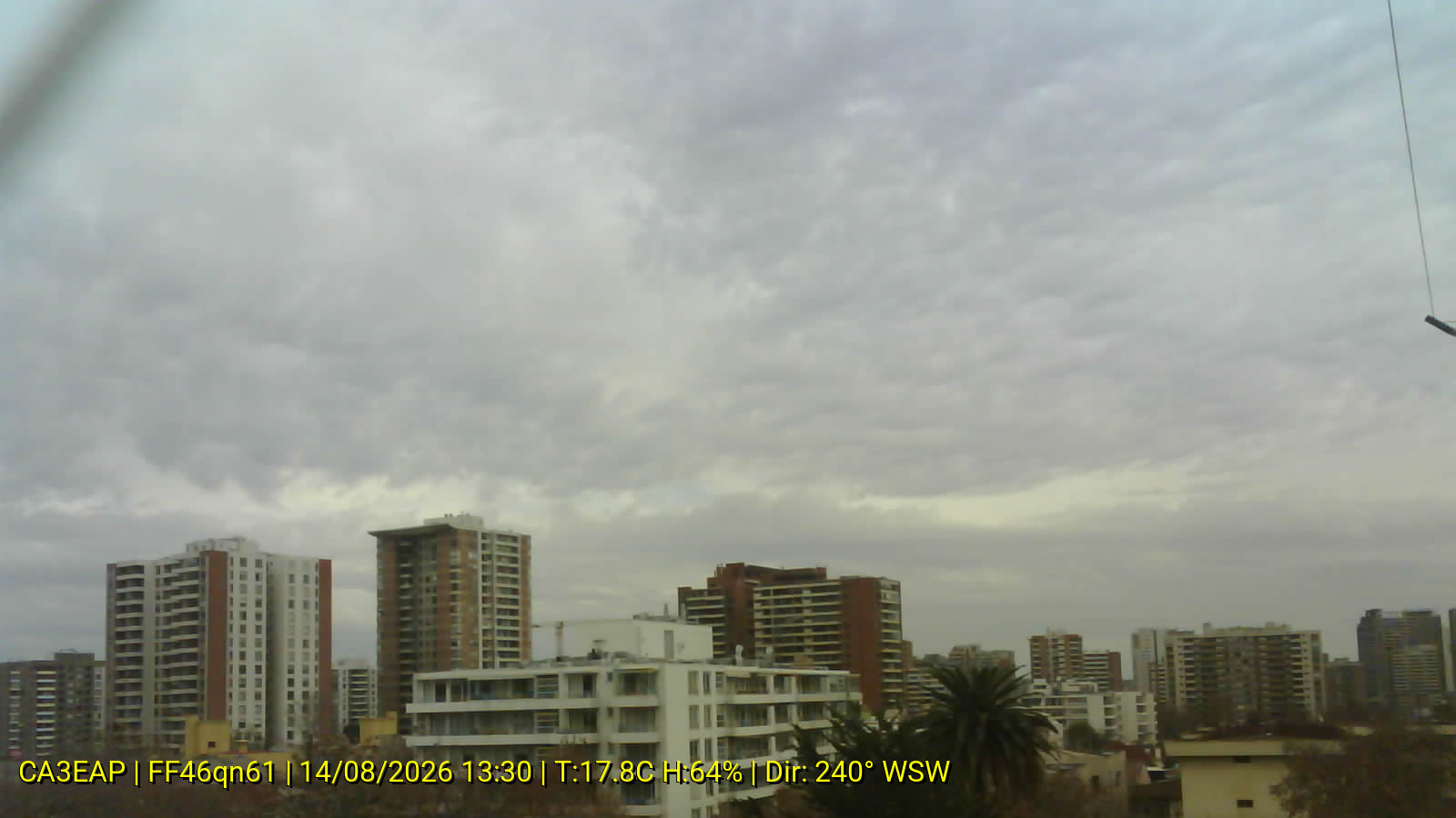 Webcam WX