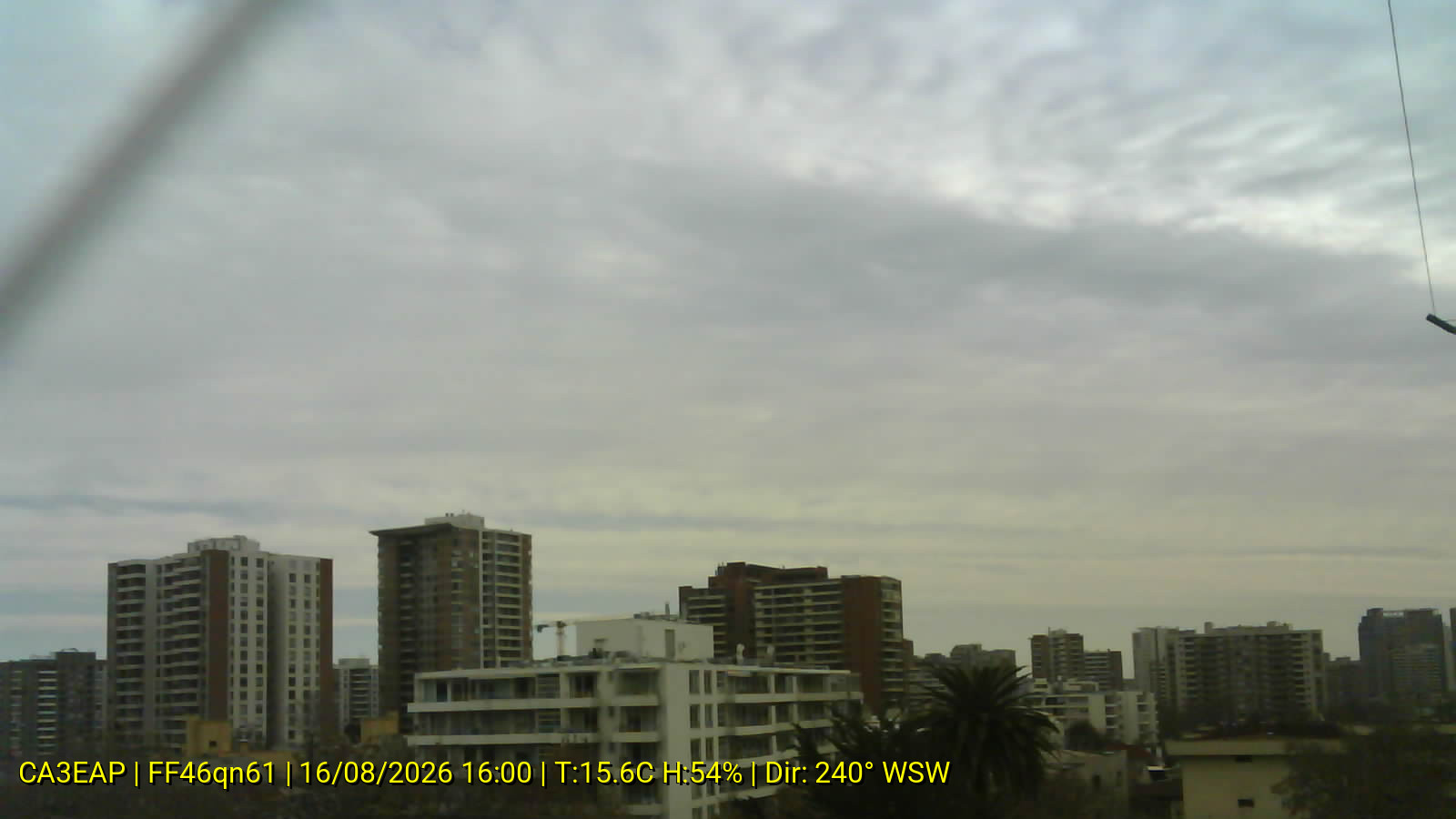 Webcam WX