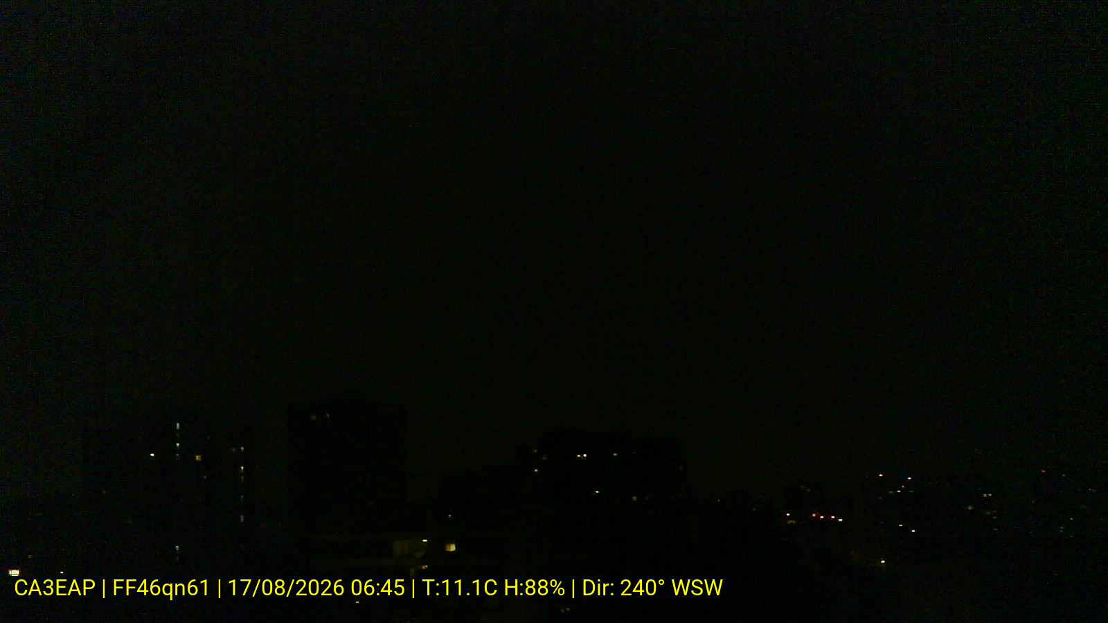 Webcam WX