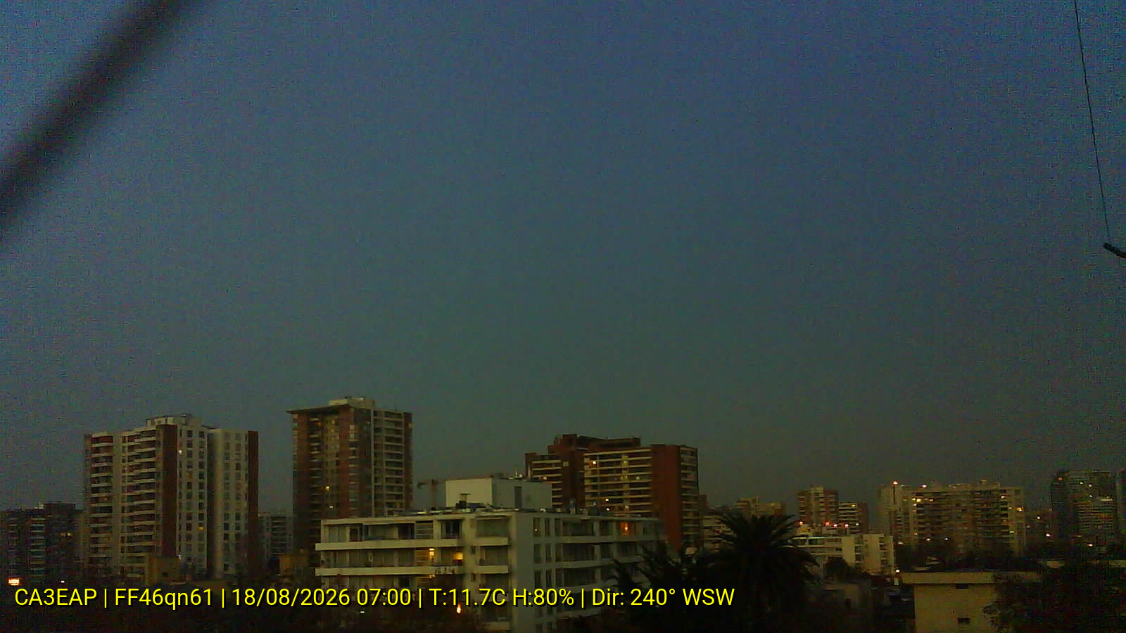 Webcam WX