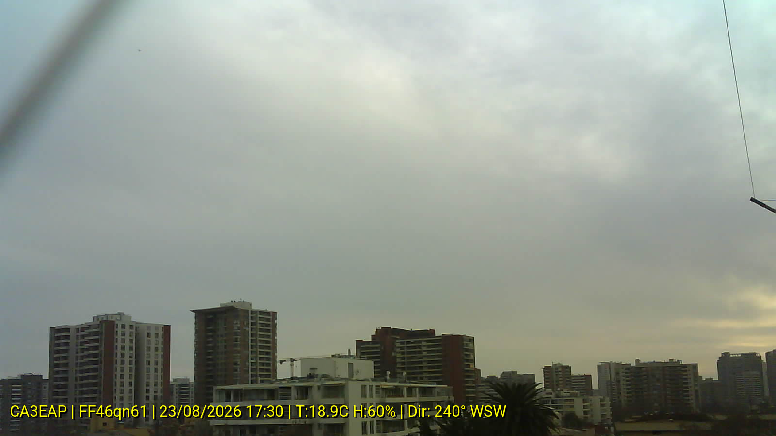 Webcam WX