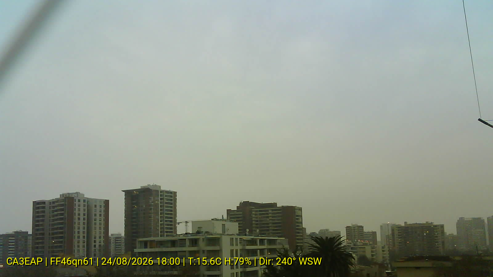 Webcam WX