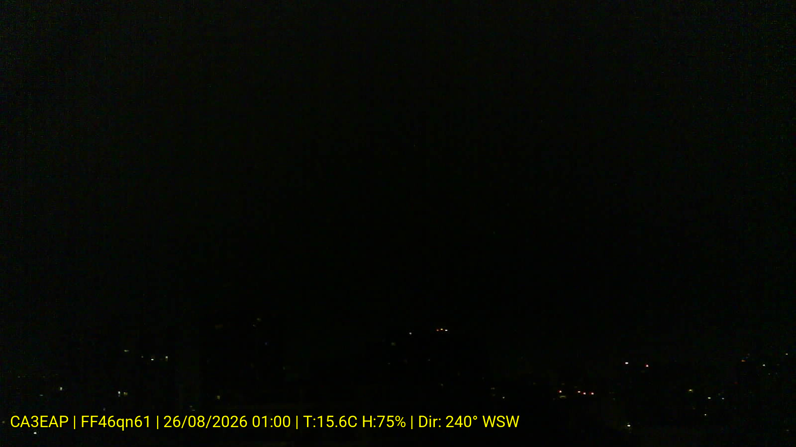 Webcam WX