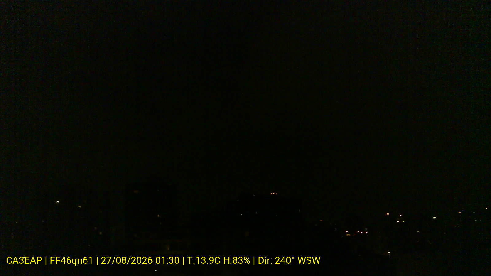 Webcam WX