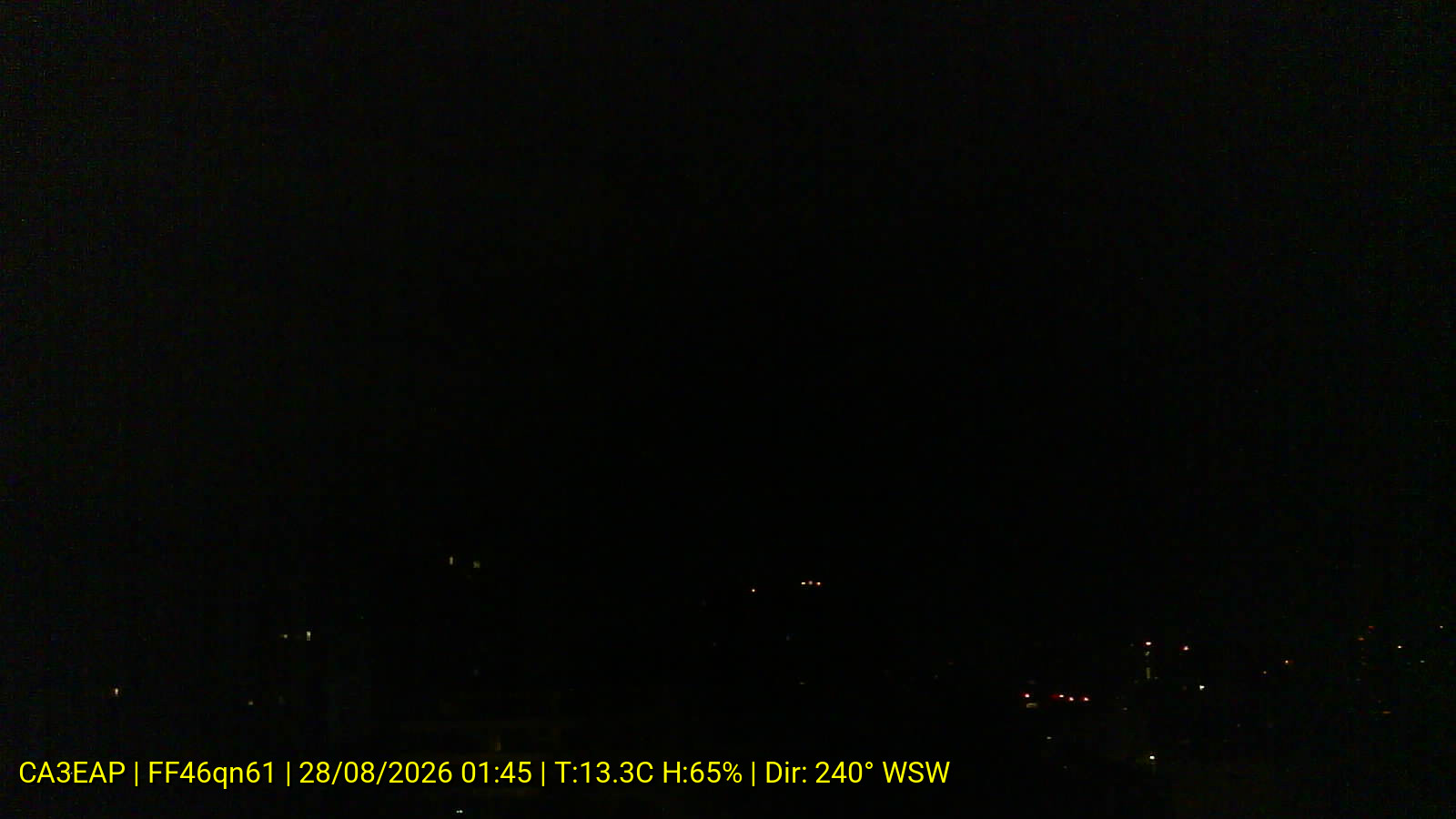 Webcam WX
