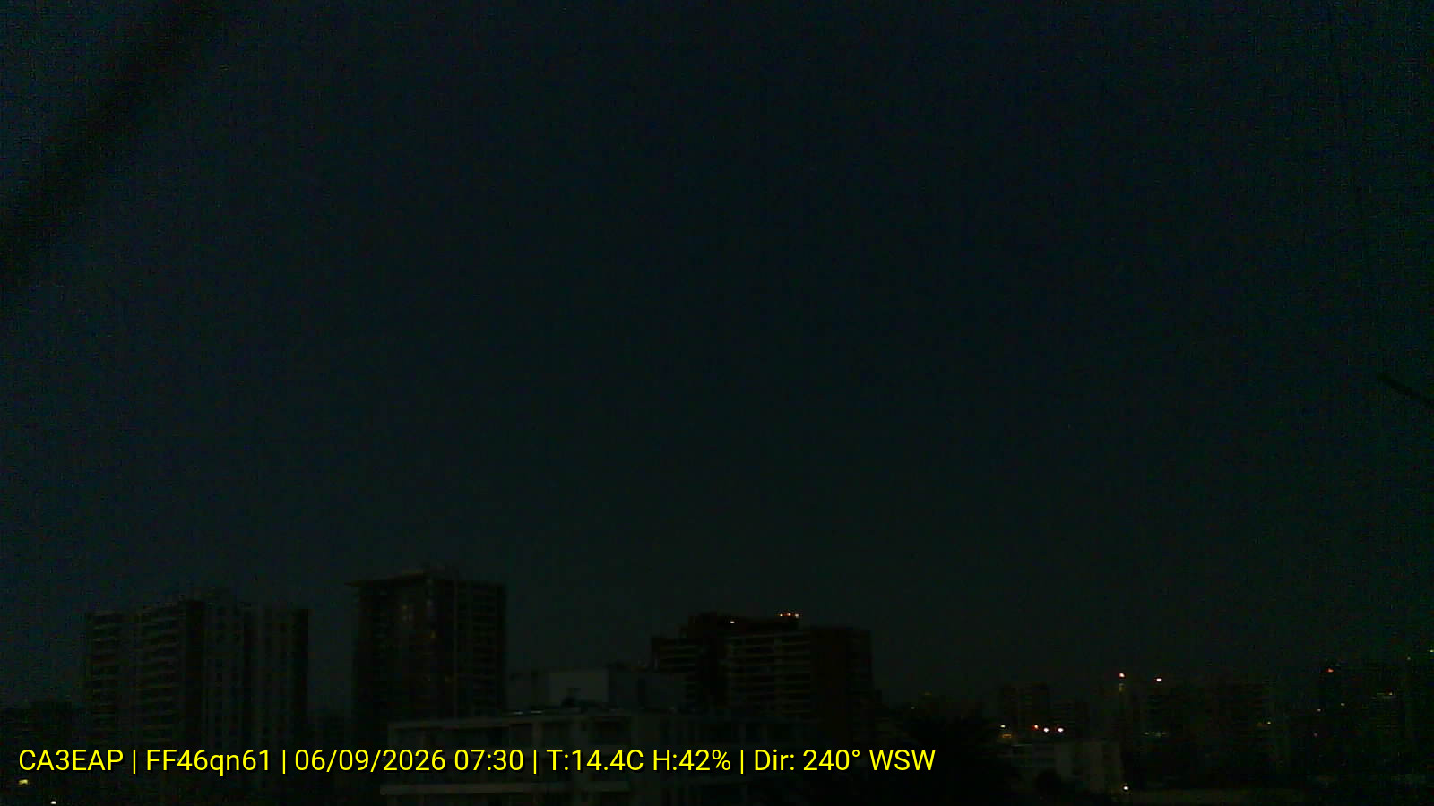 Webcam WX