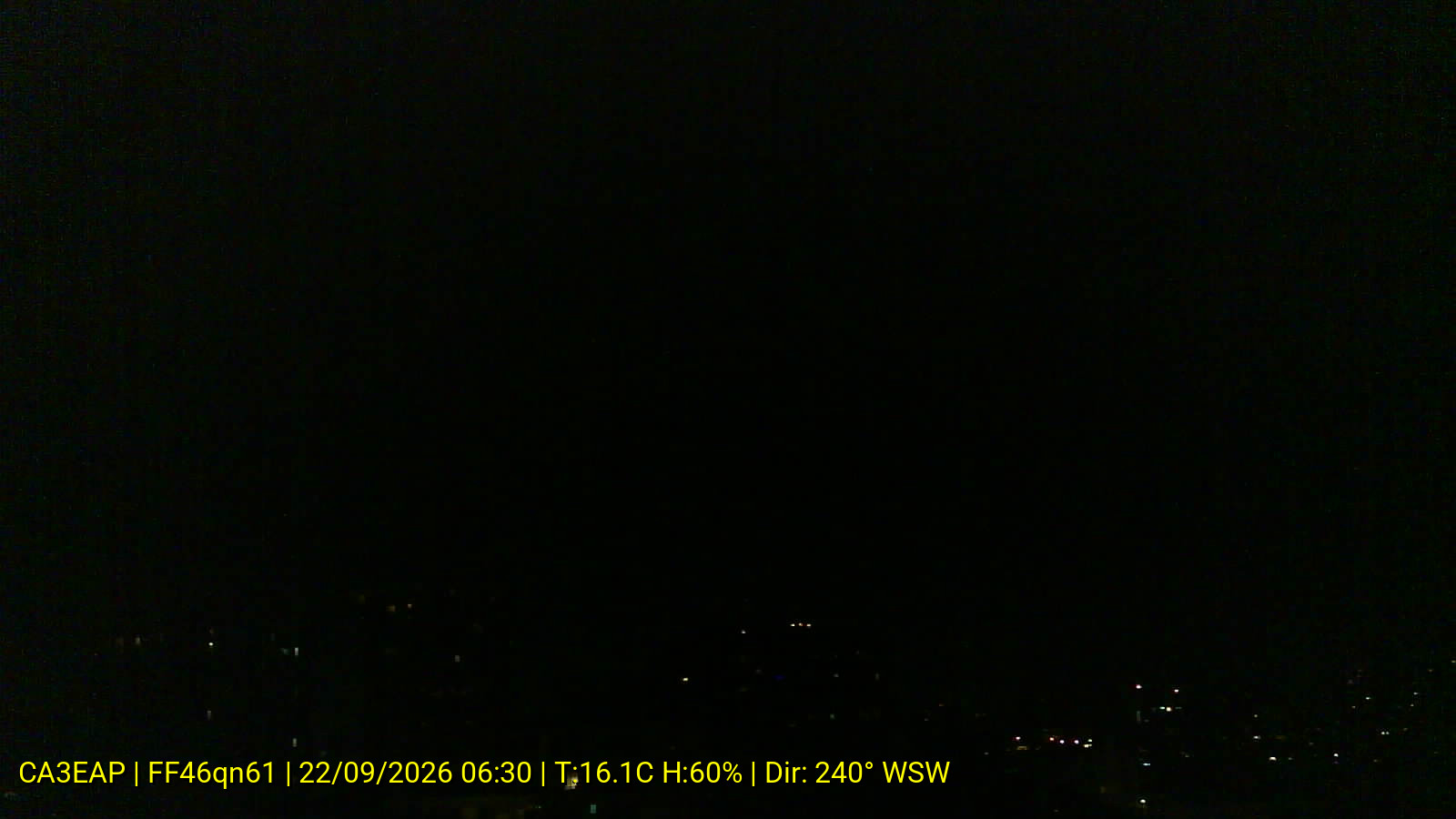 Webcam WX