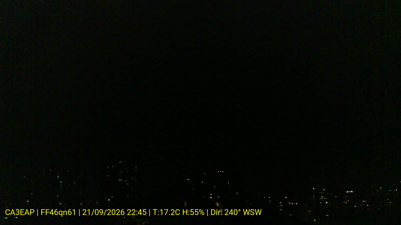 Webcam WX