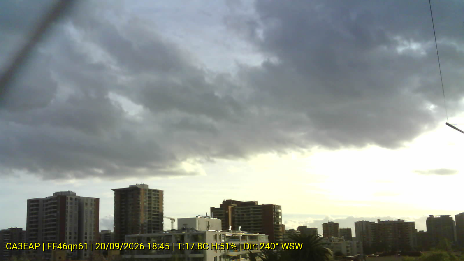 Webcam WX
