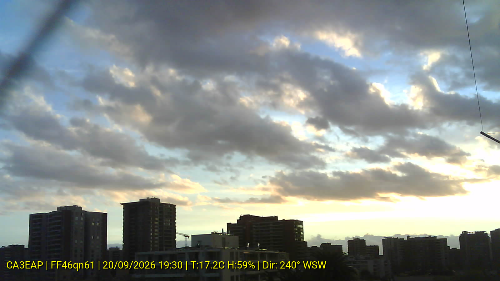 Webcam WX
