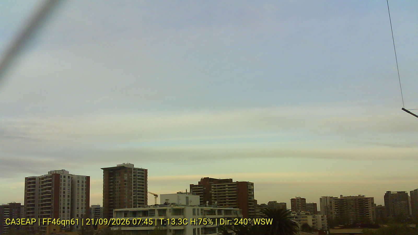 Webcam WX
