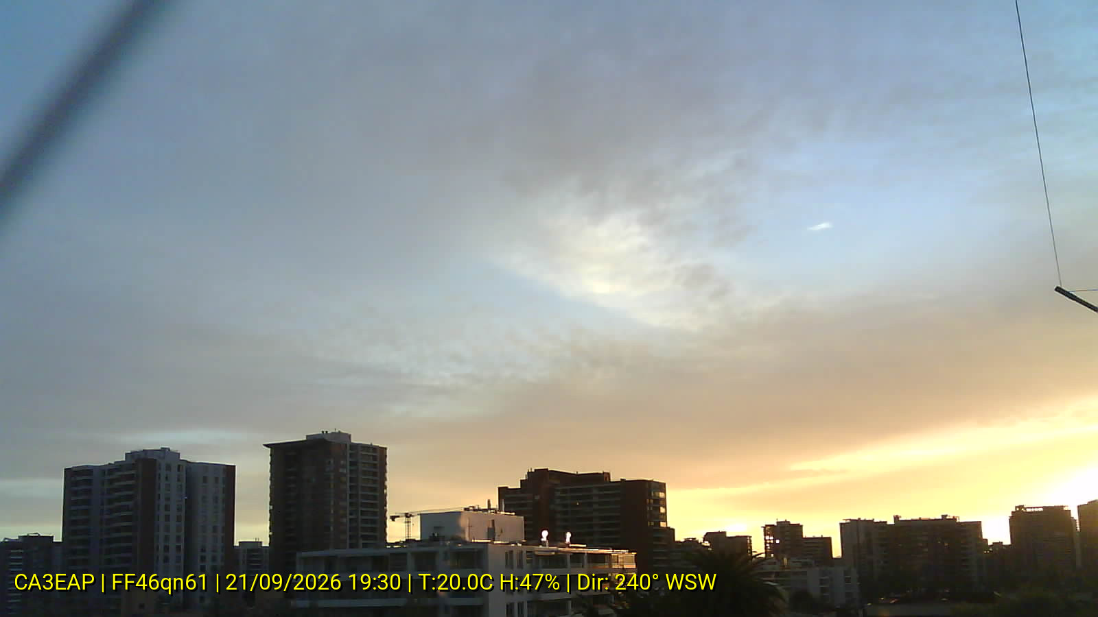 Webcam WX
