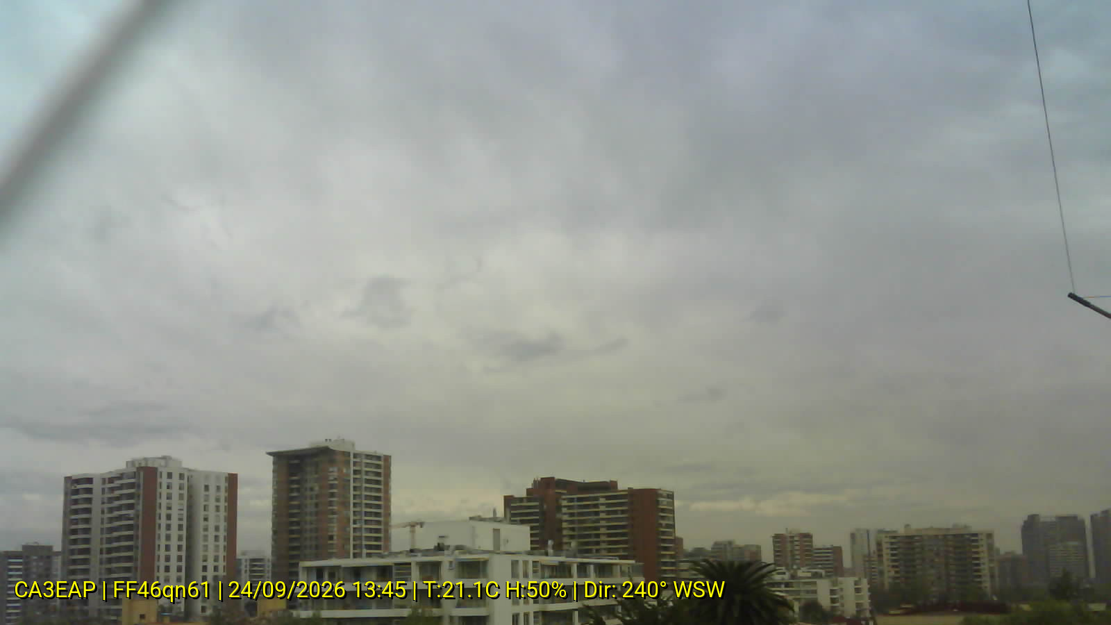 Webcam WX