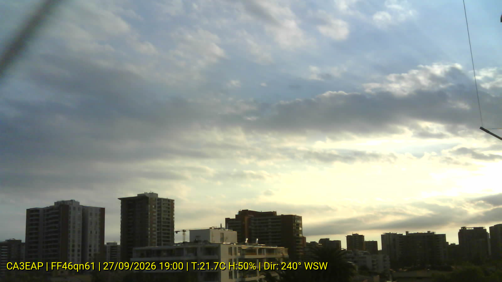 Webcam WX