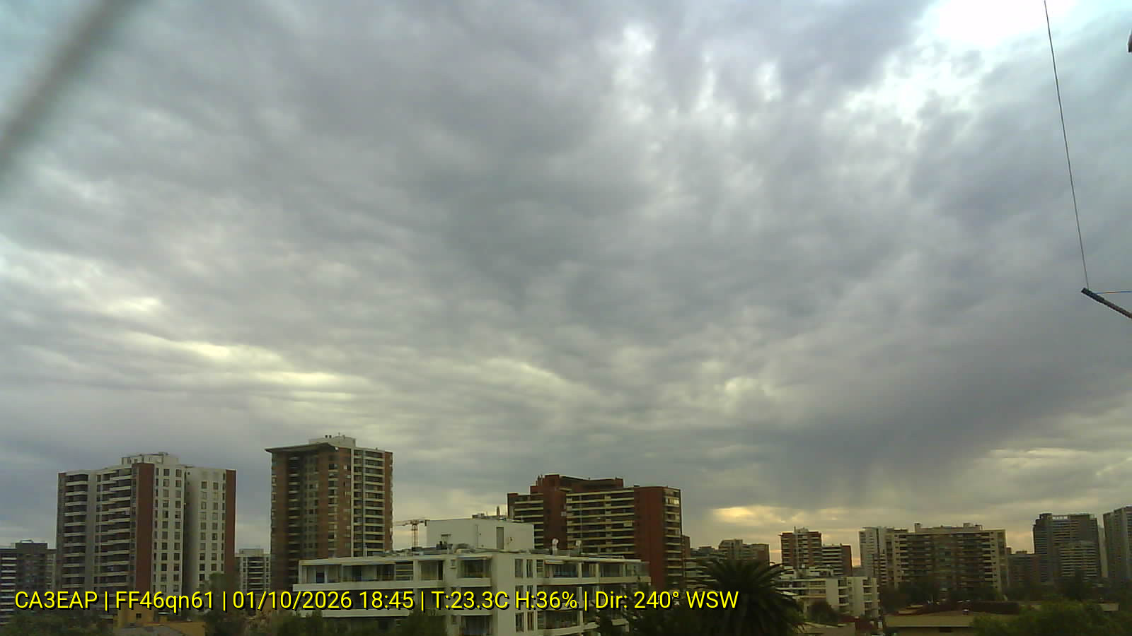Webcam WX