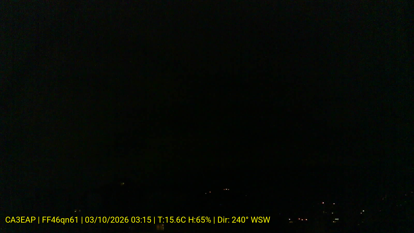 Webcam WX