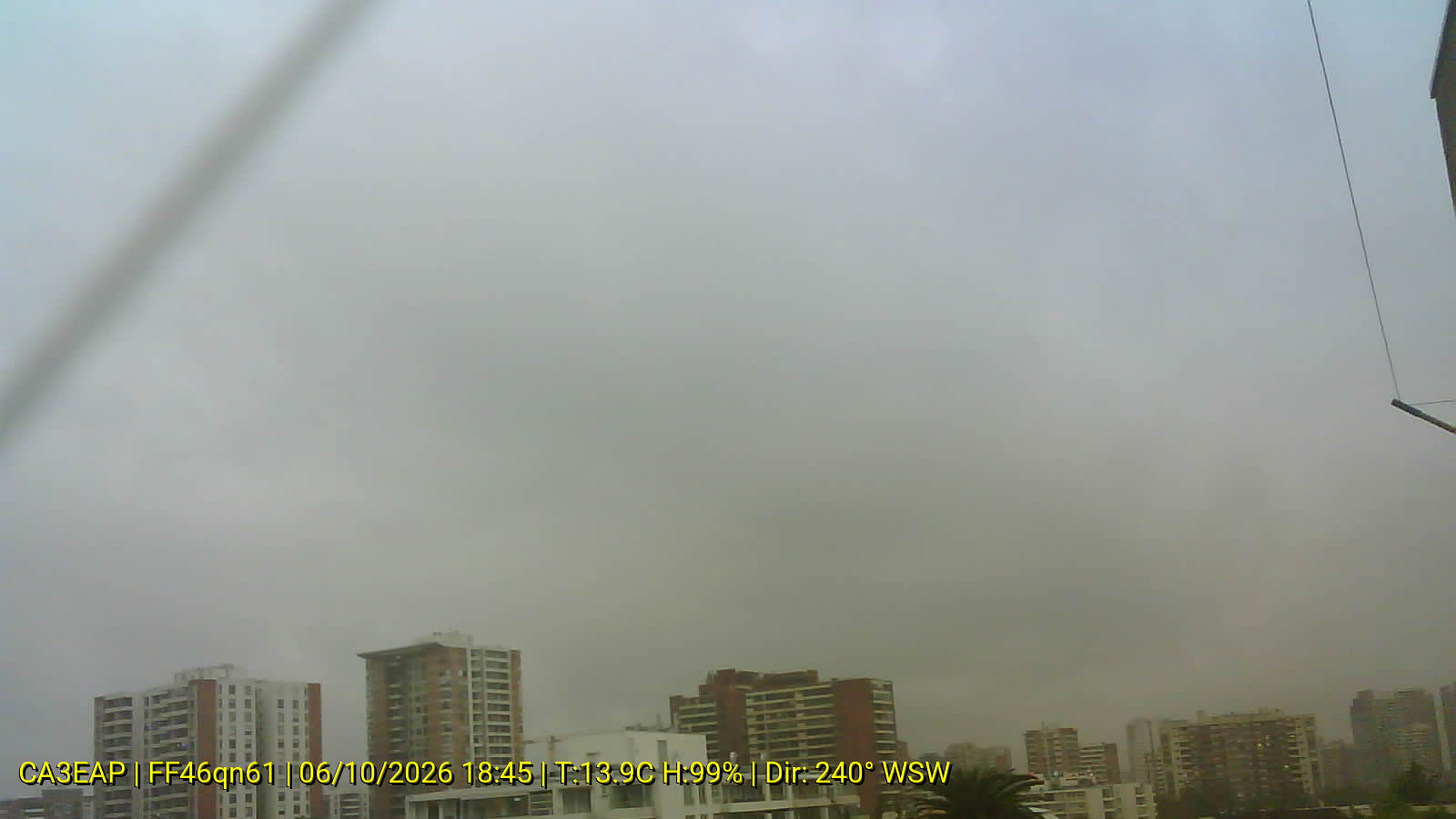 Webcam WX