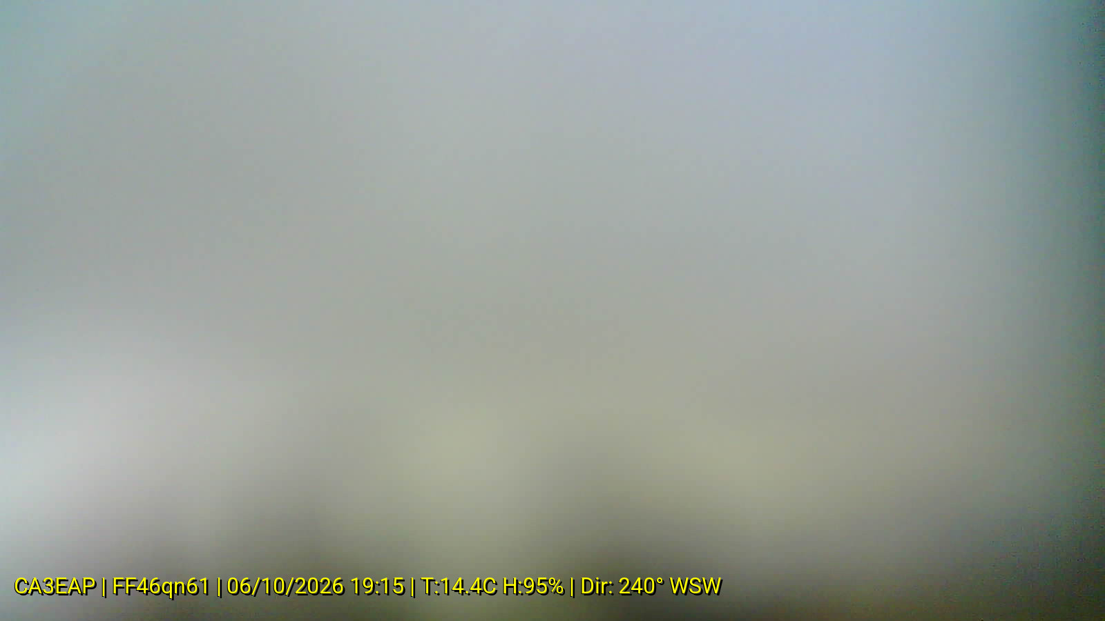 Webcam WX