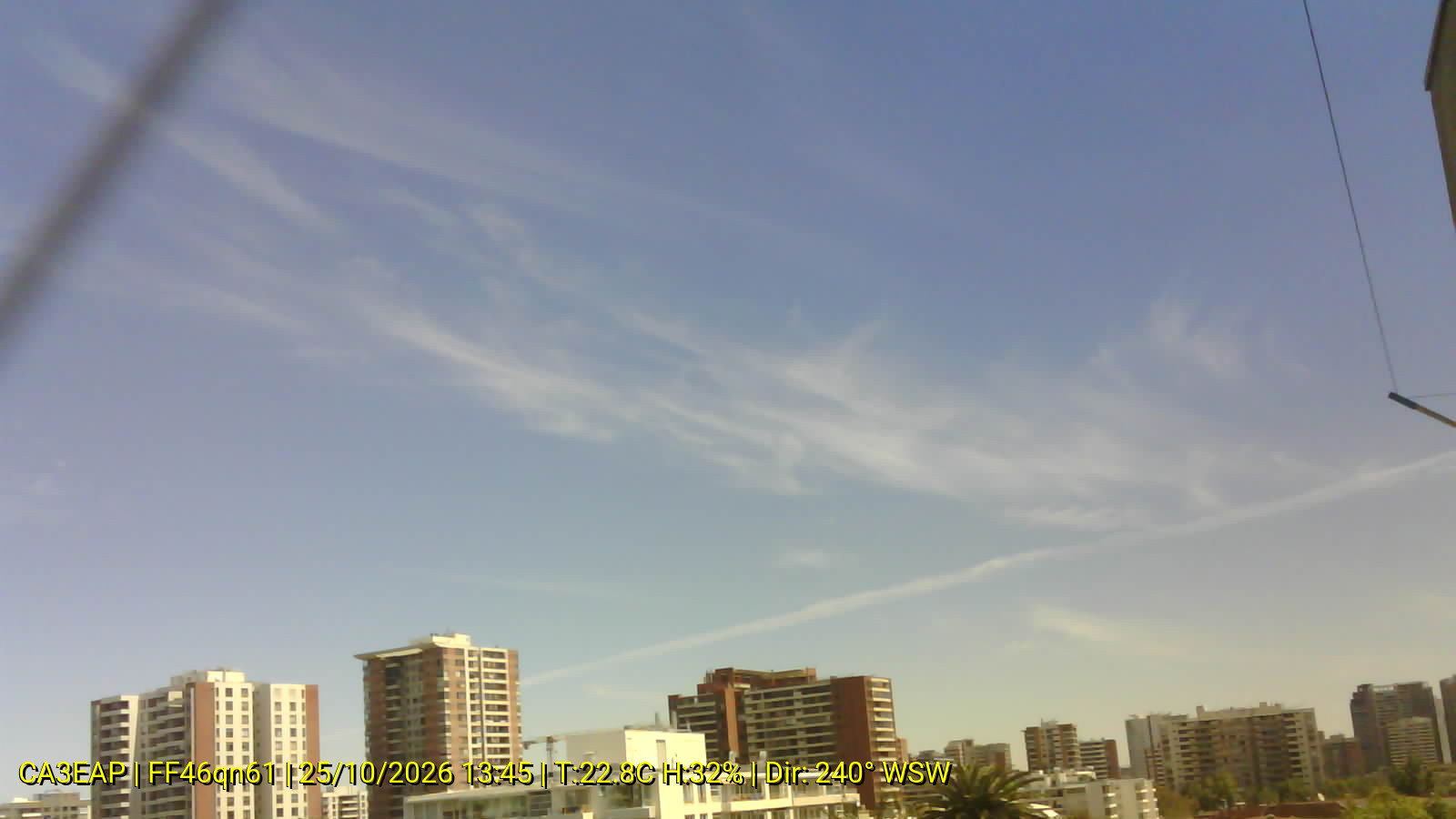 Webcam WX