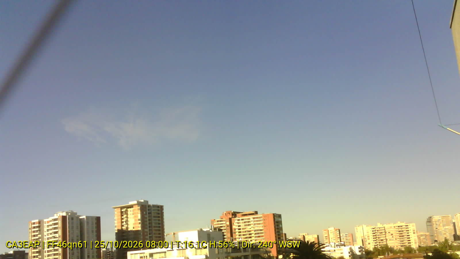Webcam WX