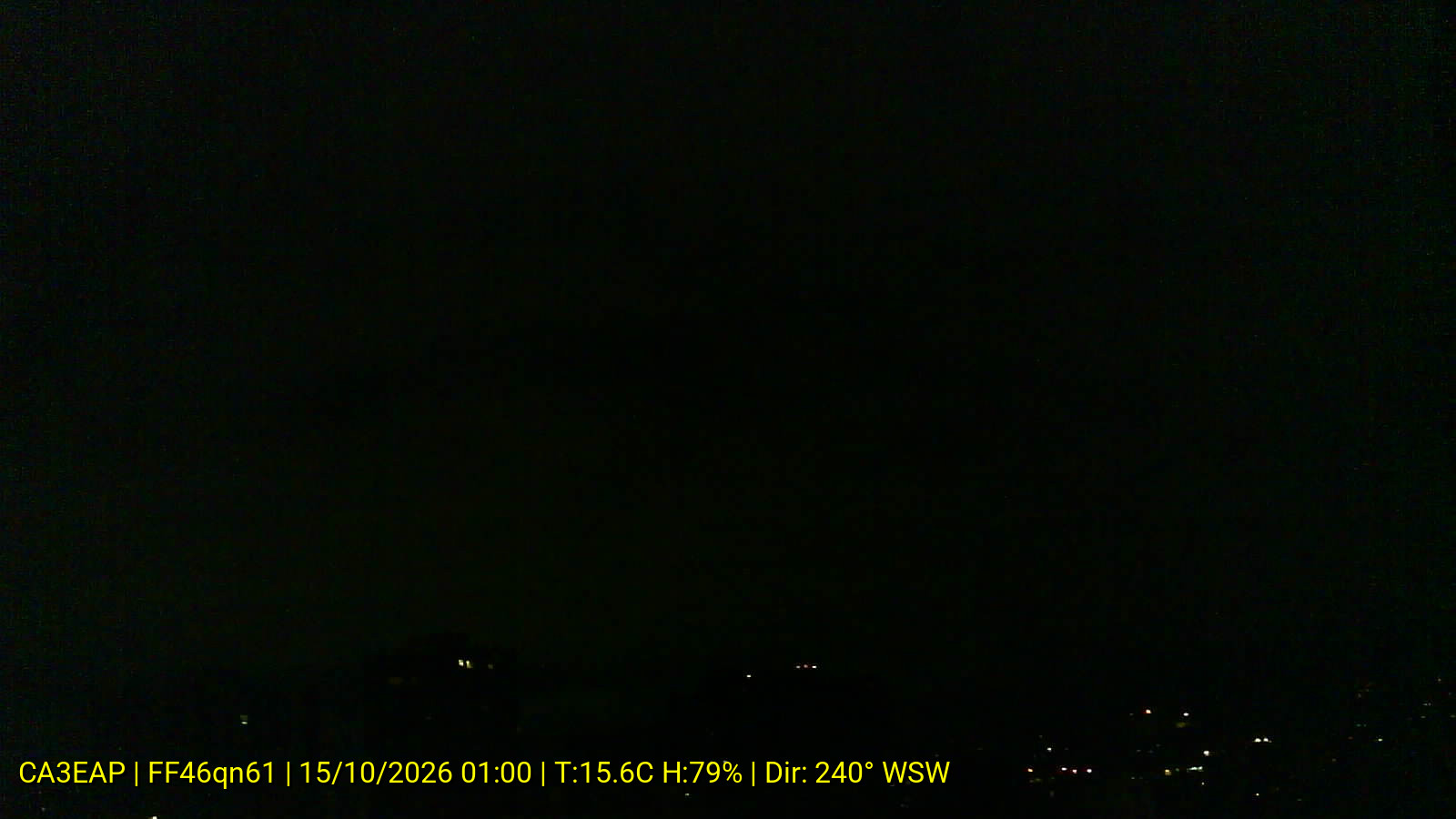 Webcam WX