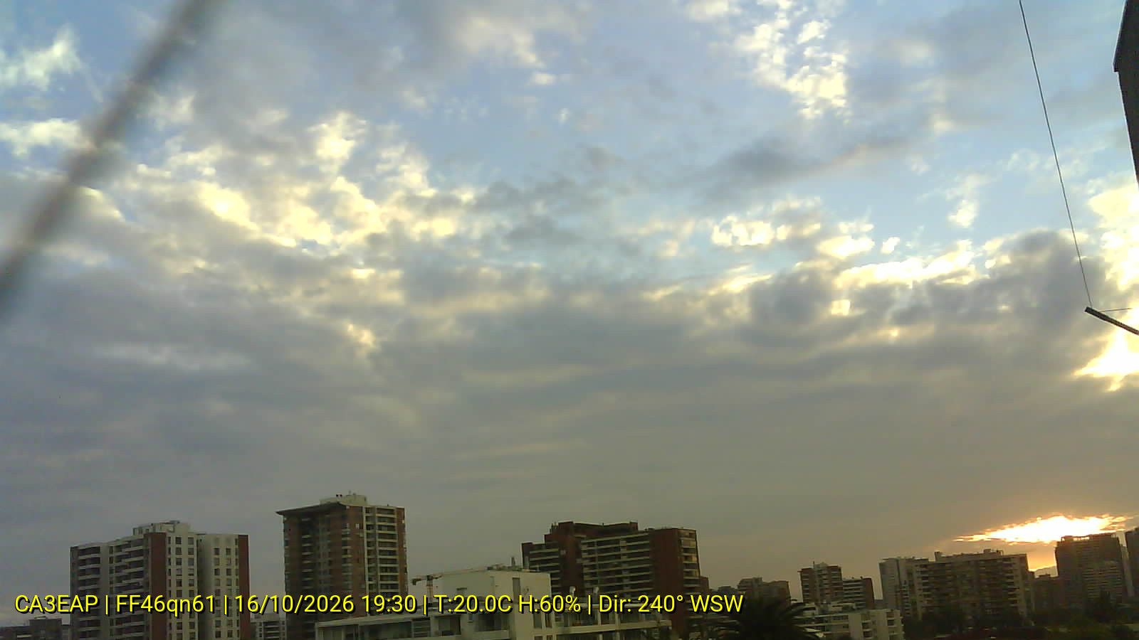 Webcam WX