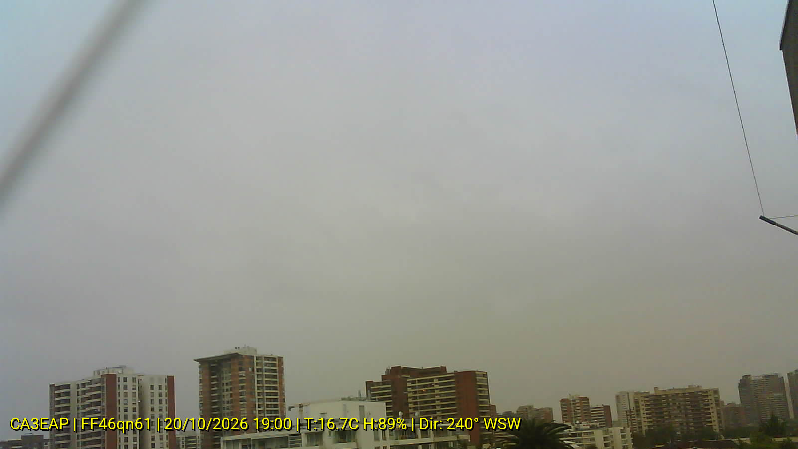 Webcam WX