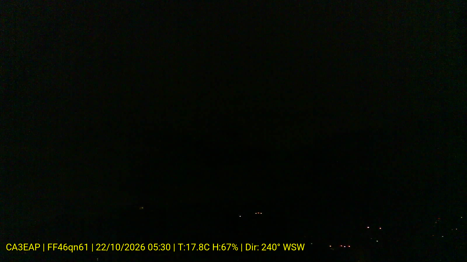 Webcam WX