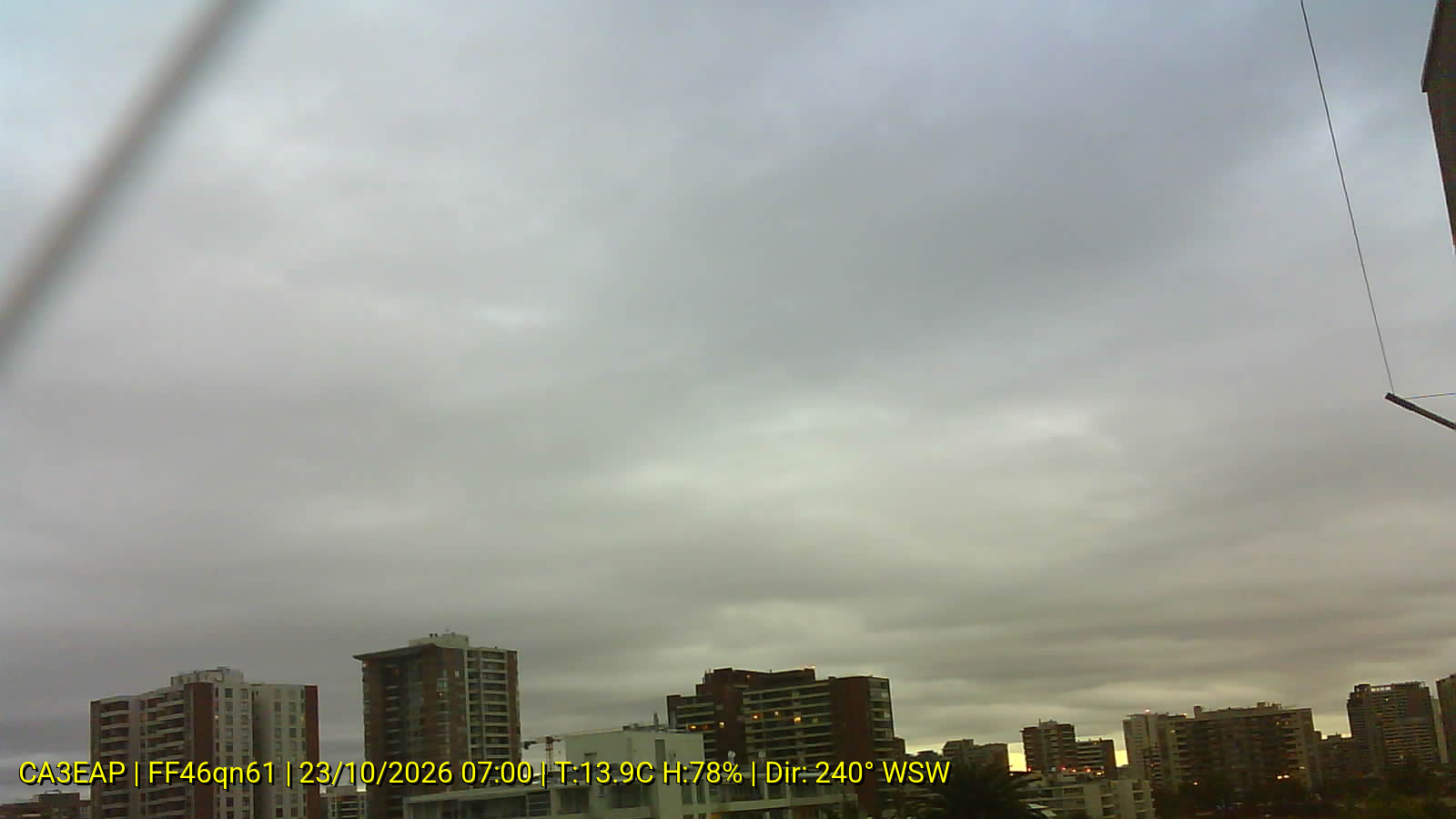 Webcam WX