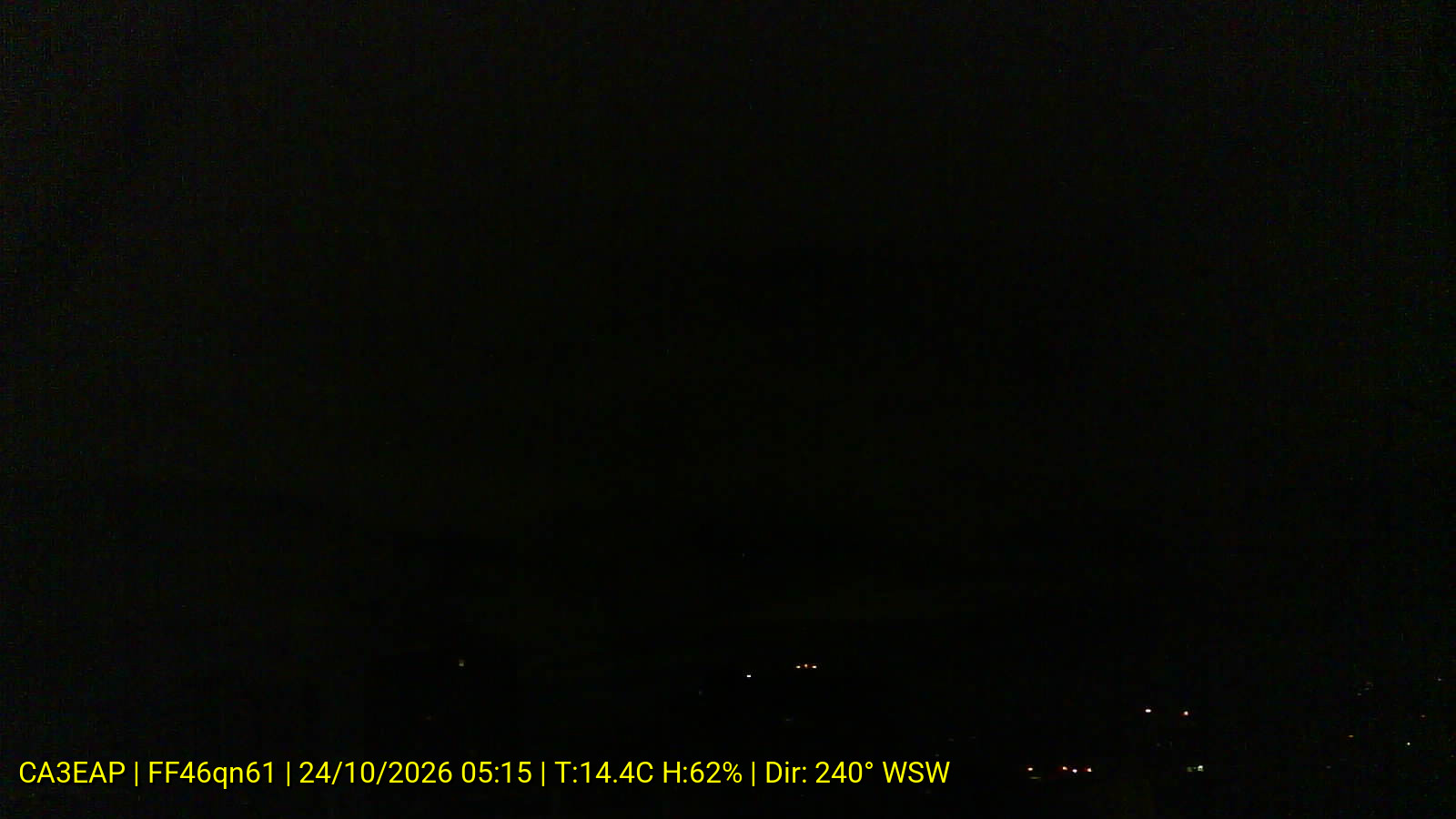 Webcam WX