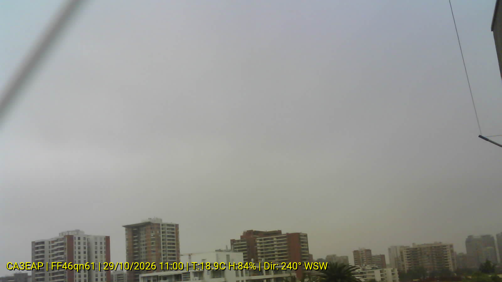 Webcam WX